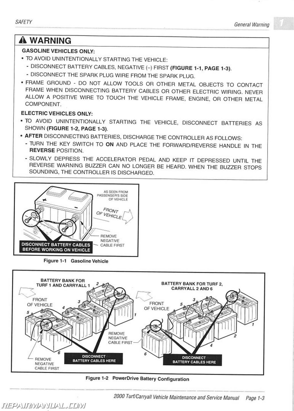 club car carryall 6 parts manual